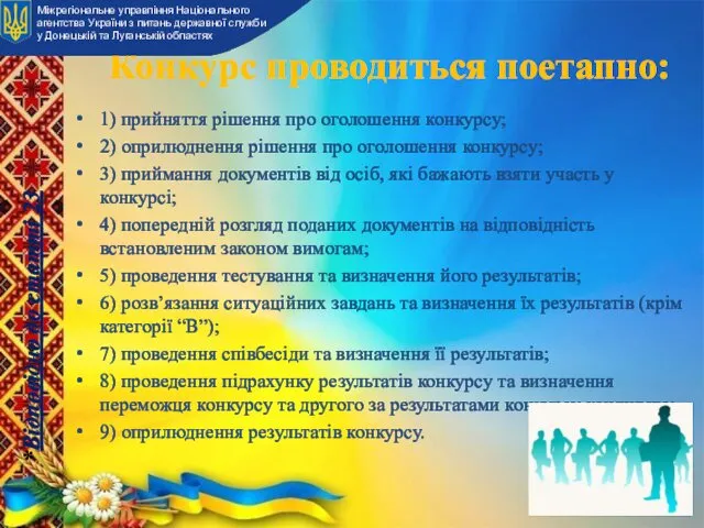 Конкурс проводиться поетапно: 1) прийняття рішення про оголошення конкурсу; 2)