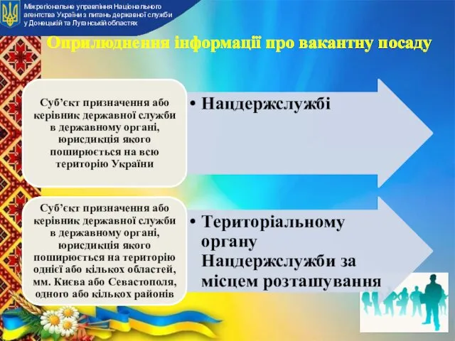 Оприлюднення інформації про вакантну посаду Міжрегіональне управління Національного агентства України