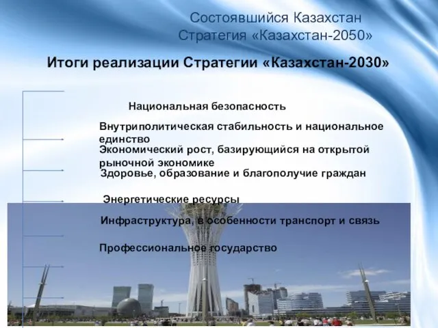 Итоги реализации Стратегии «Казахстан-2030» Состоявшийся Казахстан Стратегия «Казахстан-2050» Внутриполитическая стабильность