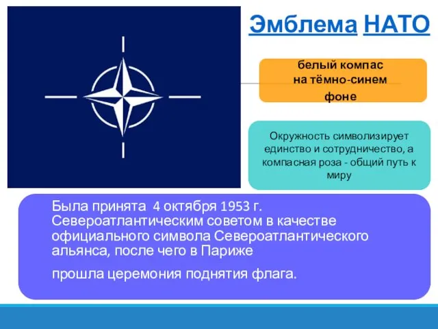 Эмблема НАТО белый компас на тёмно-синем фоне Была принята 4