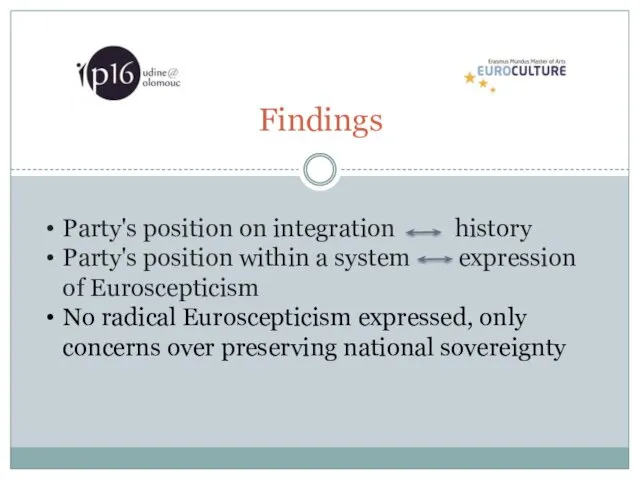 Findings Party's position on integration history Party's position within a