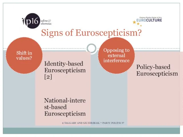 Signs of Euroscepticism? 2 TAGGART AND SZCZERBIAK. “ PARTY POLITICS”