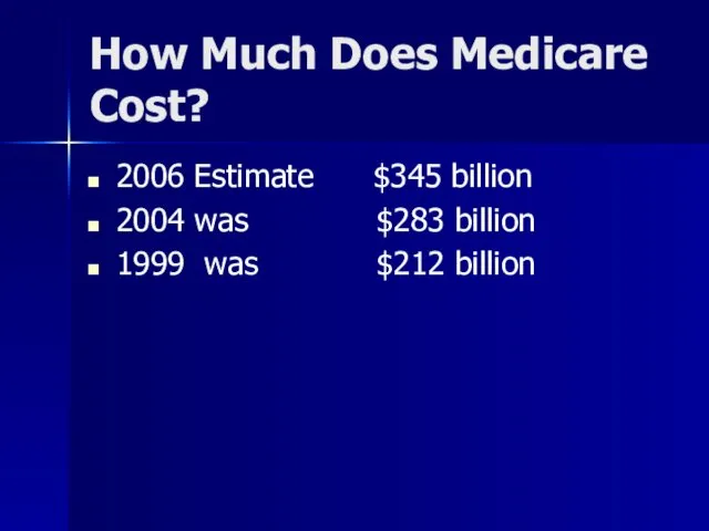 How Much Does Medicare Cost? 2006 Estimate $345 billion 2004