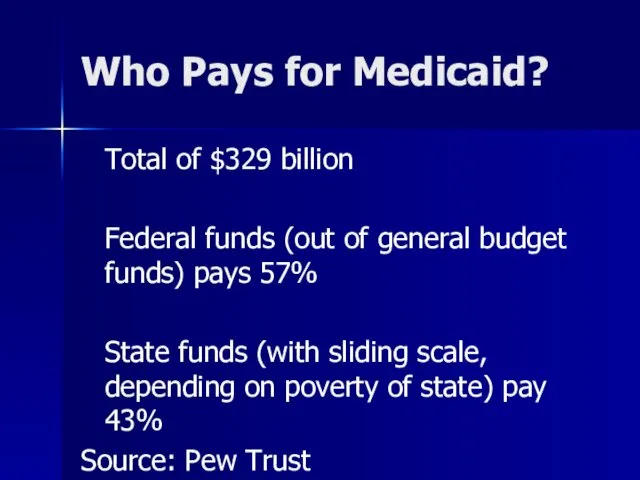 Who Pays for Medicaid? Total of $329 billion Federal funds