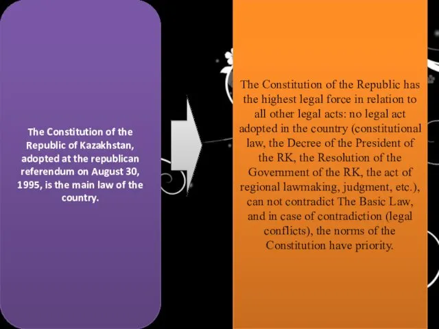 The Constitution of the Republic of Kazakhstan, adopted at the