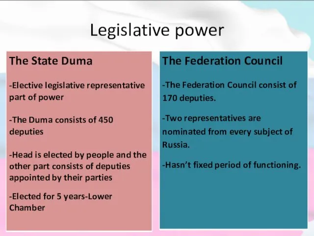 Legislative power