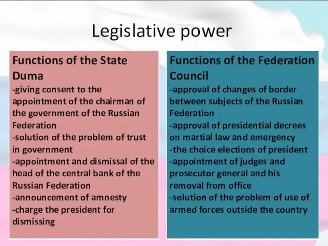 Legislative power