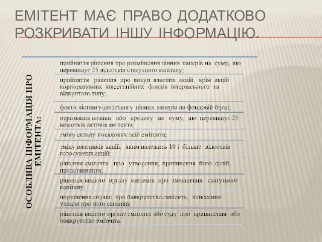 ЕМІТЕНТ МАЄ ПРАВО ДОДАТКОВО РОЗКРИВАТИ ІНШУ ІНФОРМАЦІЮ.