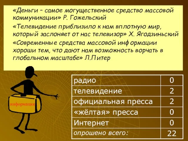 «Деньги – самое могущественное средство массовой коммуникации» Р. Гожельский «Телевидение