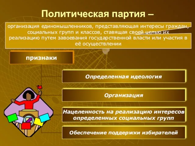 Политическая партия – организация единомышленников, представляющая интересы граждан, социальных групп