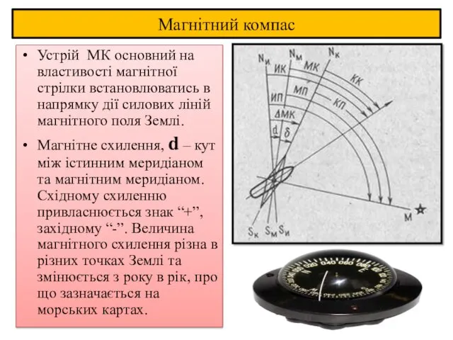 Магнітний компас Устрій МК основний на властивості магнітної стрілки встановлюватись
