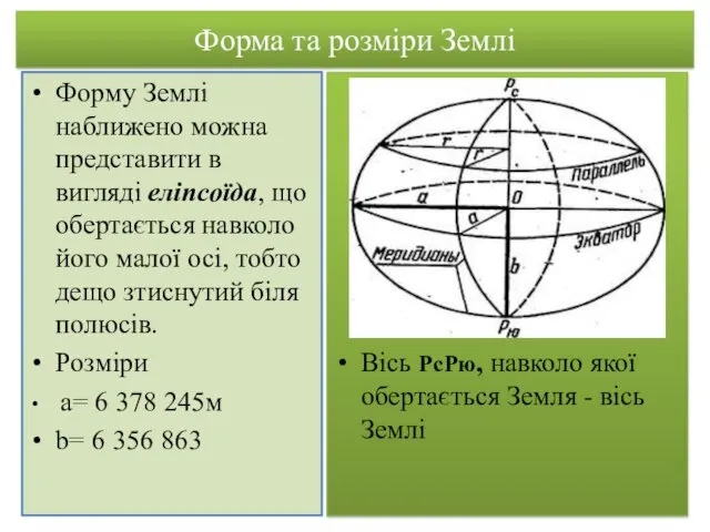 Форма та розміри Землі Форму Землі наближено можна представити в