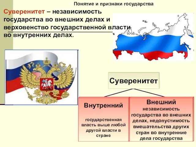 Понятие и признаки государства Суверенитет – независимость государства во внешних