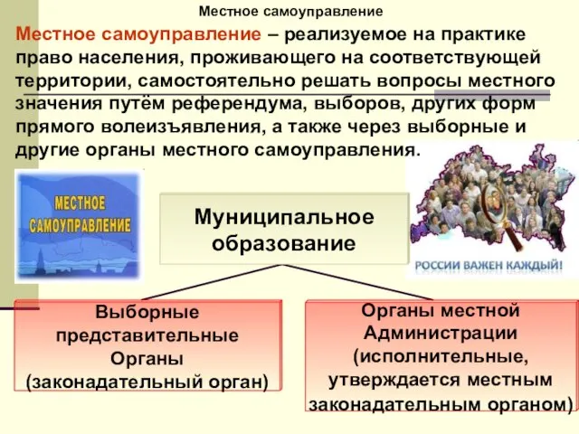 Местное самоуправление Местное самоуправление – реализуемое на практике право населения,