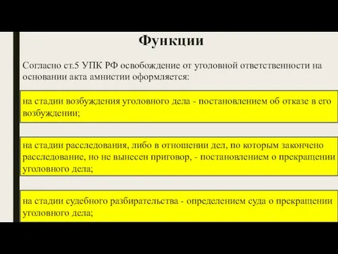 Функции Согласно ст.5 УПК РФ освобождение от уголовной ответственности на основании акта амнистии