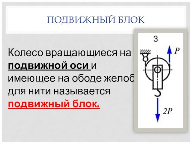 ПОДВИЖНЫЙ БЛОК Колесо вращающиеся на подвижной оси и имеющее на ободе желоб для