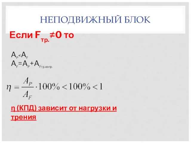 НЕПОДВИЖНЫЙ БЛОК Если Fтр.≠0 то AP AF=AP+AFтр.сопр. η (КПД) зависит от нагрузки и трения