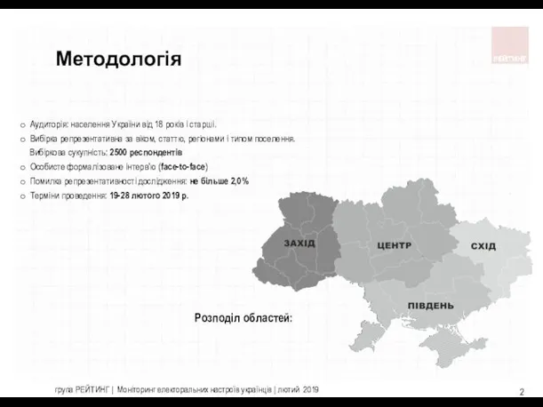 Методологія Аудиторія: населення України від 18 років і старші. Вибірка