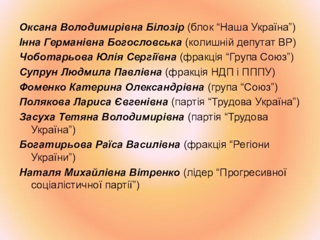 Оксана Володимирівна Білозір (блок “Наша Україна”) Інна Германівна Богословська (колишній