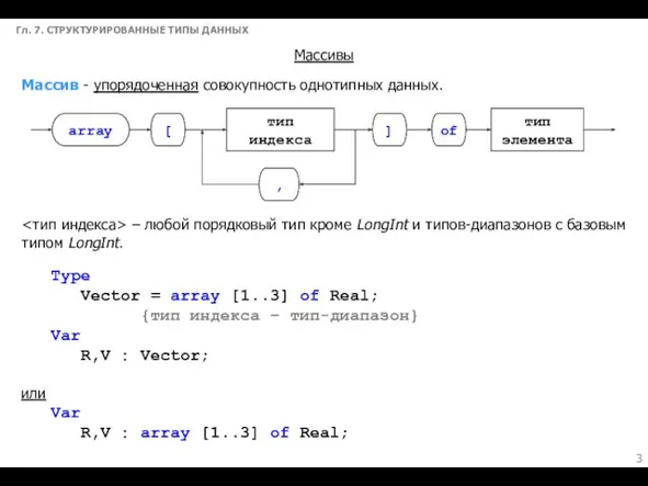 Гл. 7. СТРУКТУРИРОВАННЫЕ ТИПЫ ДАННЫХ Массивы – любой порядковый тип