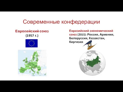 Современные конфедерации Евразийский экономический союз (2015): Россия, Армения, Белоруссия, Казахстан, Киргизия Европейский союз (1957 г.)