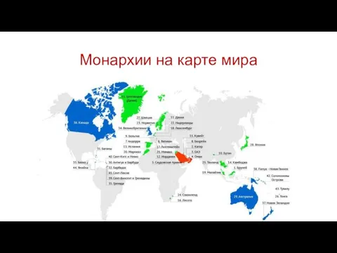 Монархии на карте мира