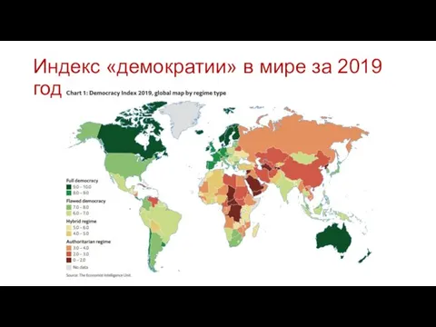 Индекс «демократии» в мире за 2019 год