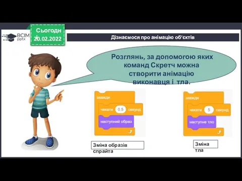 20.02.2022 Сьогодні Розглянь, за допомогою яких команд Скретч можна створити анімацію виконавця і