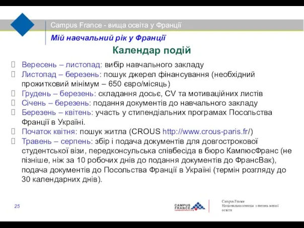 Мій навчальний рік у Франції Вересень – листопад: вибір навчального