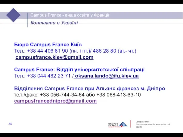 Campus France Національна агенція з питань вищої освіти Бюро Campus