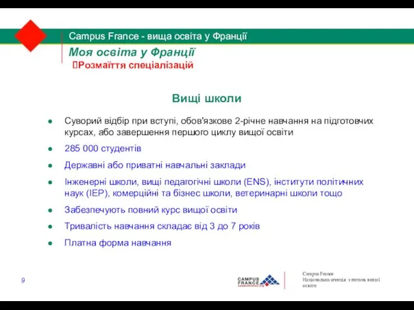 CampusFrance - вища освіта у Франції Суворий відбір при вступі,