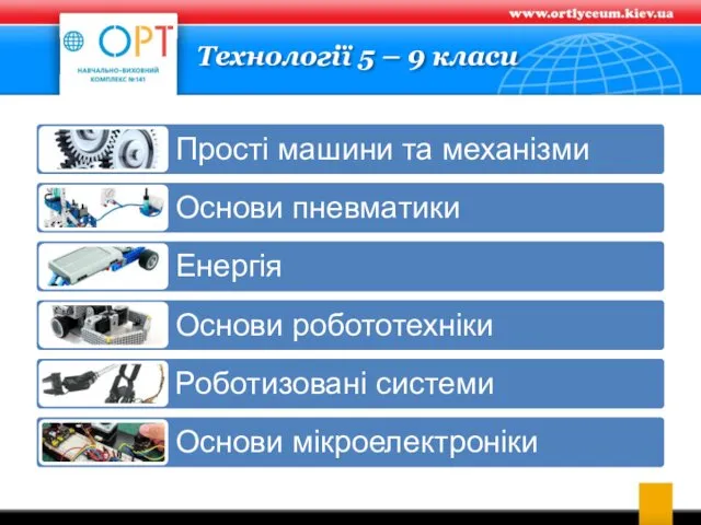 Технології 5 – 9 класи