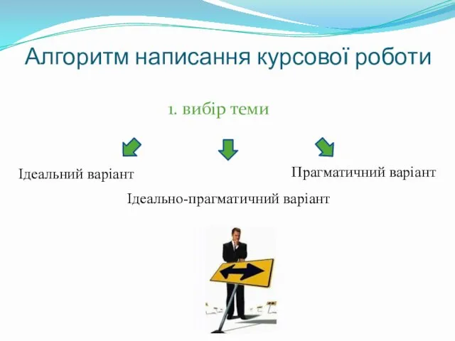 Алгоритм написання курсової роботи 1. вибір теми Ідеальний варіант Прагматичний варіант Ідеально-прагматичний варіант