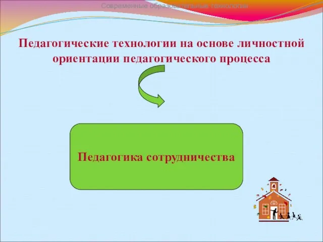 Педагогические технологии на основе личностной ориентации педагогического процесса Современные образовательные технологии Педагогика сотрудничества