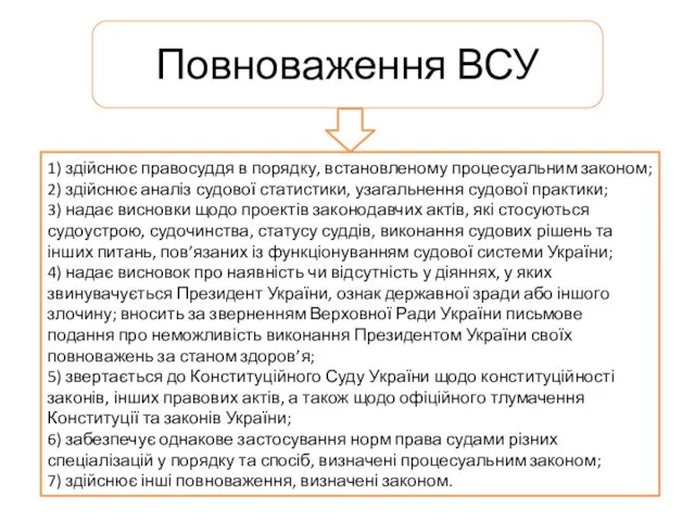 Повноваження ВСУ 1) здійснює правосуддя в порядку, встановленому процесуальним законом;