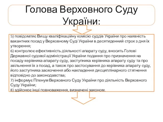 Голова Верховного Суду України: 5) повідомляє Вищу кваліфікаційну комісію суддів