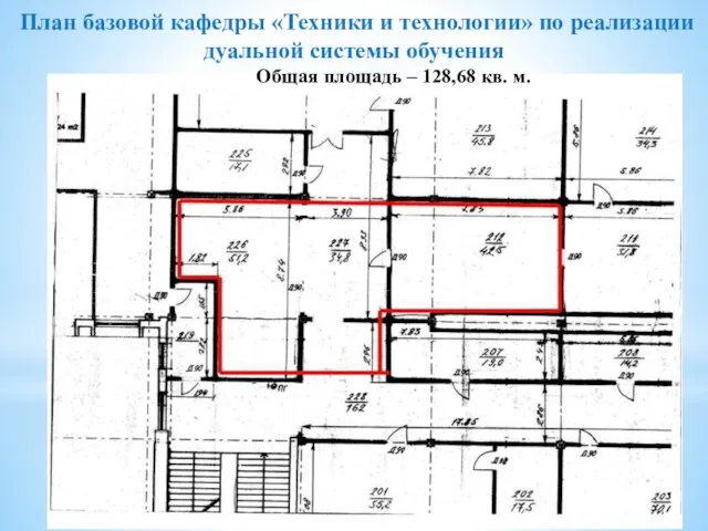 План базовой кафедры «Техники и технологии» по реализации дуальной системы