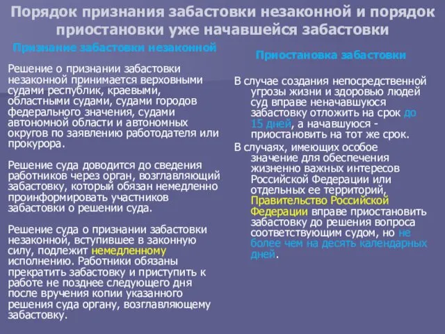 Порядок признания забастовки незаконной и порядок приостановки уже начавшейся забастовки