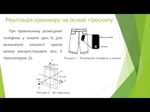 Реалізація крокоміру на основі гіроскопу Рисунок 2 – Осі гіроскопу