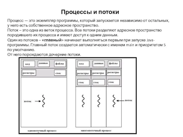 Процессы и потоки Процесс — это экземпляр программы, который запускается независимо от остальных,