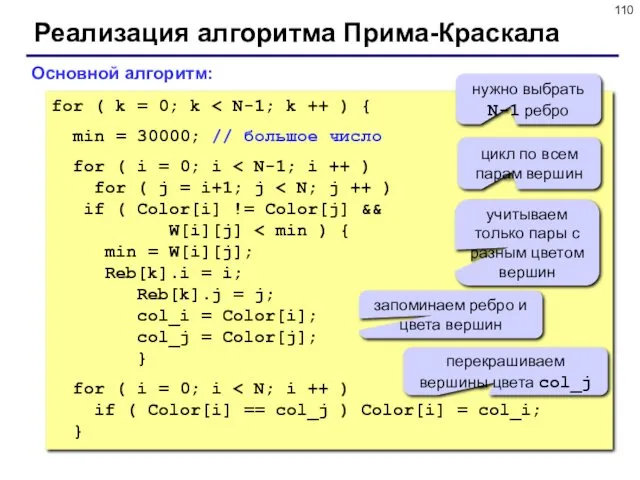 Реализация алгоритма Прима-Краскала for ( k = 0; k min = 30000; //
