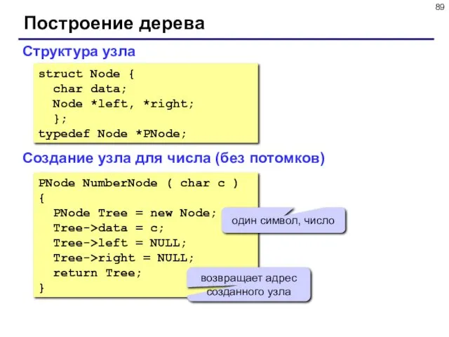 Построение дерева Структура узла struct Node { char data; Node *left, *right; };