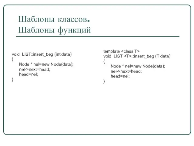 Шаблоны классов. Шаблоны функций void LIST::insert_beg (int data) { Node