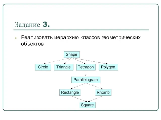 Задание 3. Реализовать иерархию классов геометрических объектов