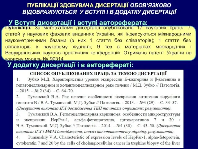 ПУБЛІКАЦІЇ ЗДОБУВАЧА ДИСЕРТАЦІЇ ОБОВ’ЯЗКОВО ВІДОБРАЖУЮТЬСЯ У ВСТУПІ І В ДОДАТКУ