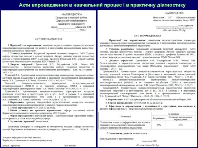 Акти впровадження в навчальний процес і в практичну діагностику