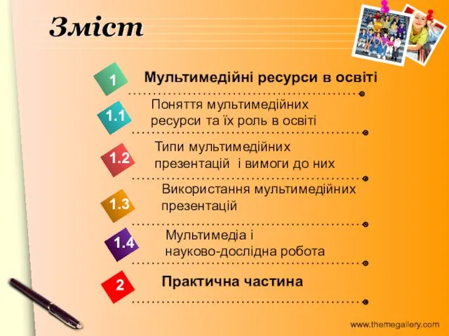 Зміст 1.3 Мультимедійні ресурси в освіті 1 1.1 1.2 1.4