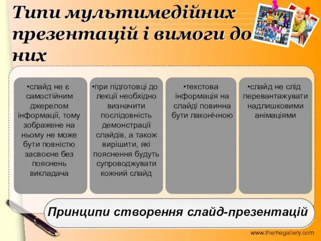 Типи мультимедійних презентацій і вимоги до них Принципи створення слайд-презентацій