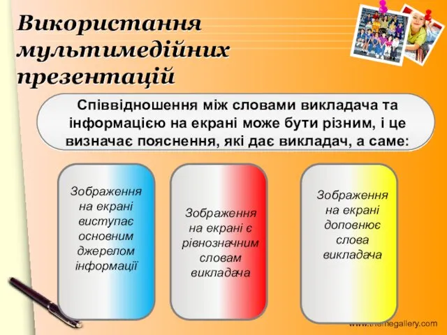 Зображення на екрані виступає основним джерелом інформації Зображення на екрані