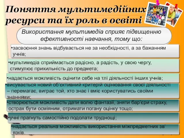 Поняття мультимедійних ресурси та їх роль в освіті засвоєння знань